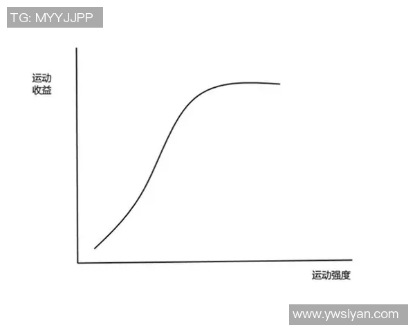 足球球星体力不支原因分析：生理负荷过大与恢复不足的双重挑战